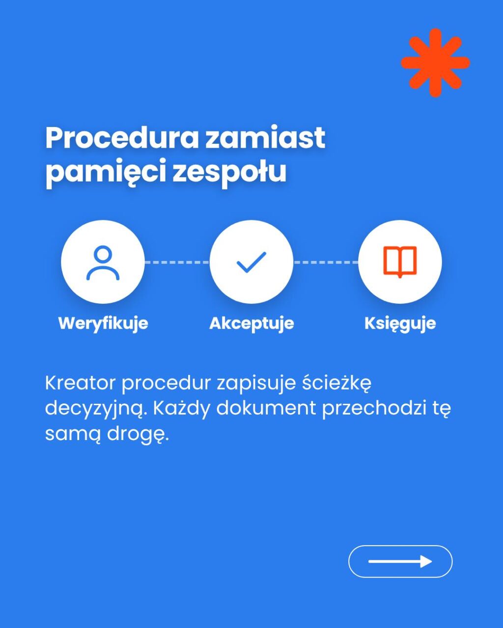 Instagram post from karnat.erp. This post is in position 1.